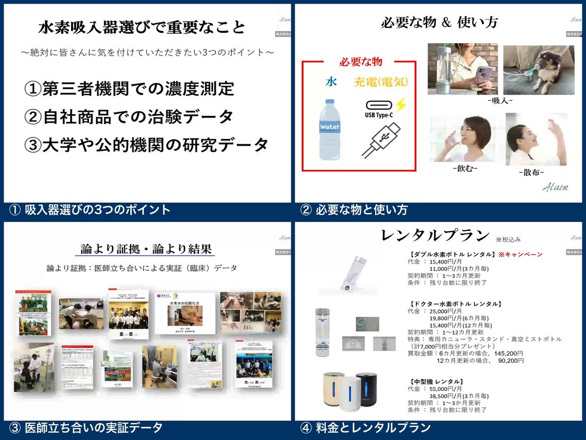 水素健康セミナーの内容。吸入器選びの3つのポイント、必要な物と使い方、医師立ち合いの実証データ、料金とレンタルプラン