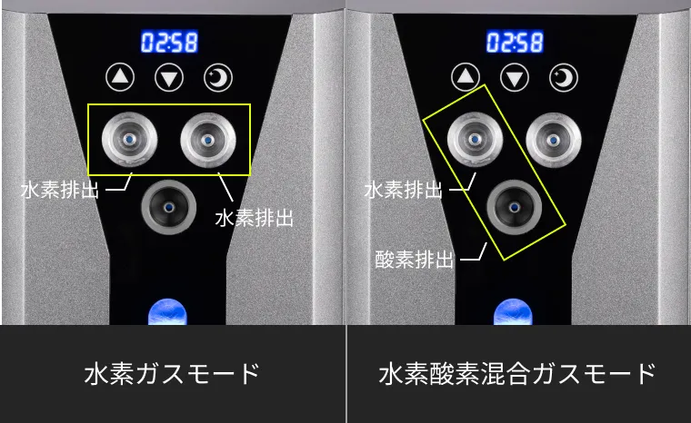 水素ガスモードと水素酸素混合ガスモードの吐出口の違い